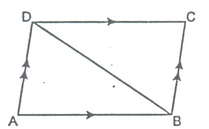 area of a triangle