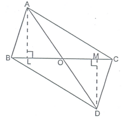 area of a triangle