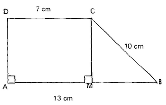 Area of parallelograms