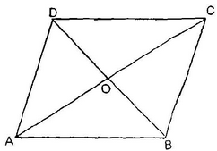 Area of parallelograms