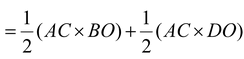 Area of parallelograms