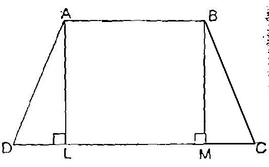 Area of parallelograms