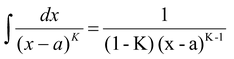 Integration of Trigonometric Functions