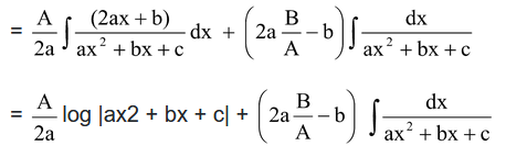 Integration of Trigonometric Functions