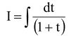 Integration of Trigonometric Functions
