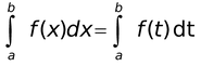 Properties of Definite Integrals