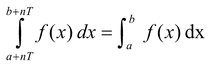 Properties of Definite Integrals