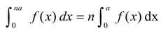Properties of Definite Integrals
