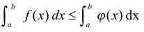 Properties of Definite Integrals