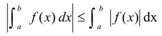 Properties of Definite Integrals