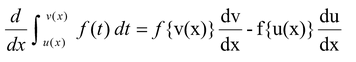 Properties of Definite Integrals