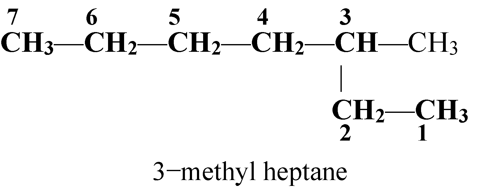 NOMENCLATURE AND CLASSIFICATION OF HYDROCARBONS  