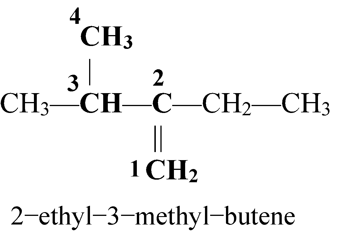 NOMENCLATURE AND CLASSIFICATION OF HYDROCARBONS  