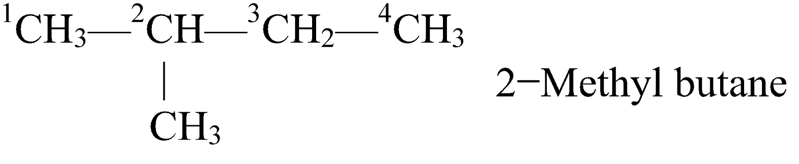 NOMENCLATURE AND CLASSIFICATION OF HYDROCARBONS  