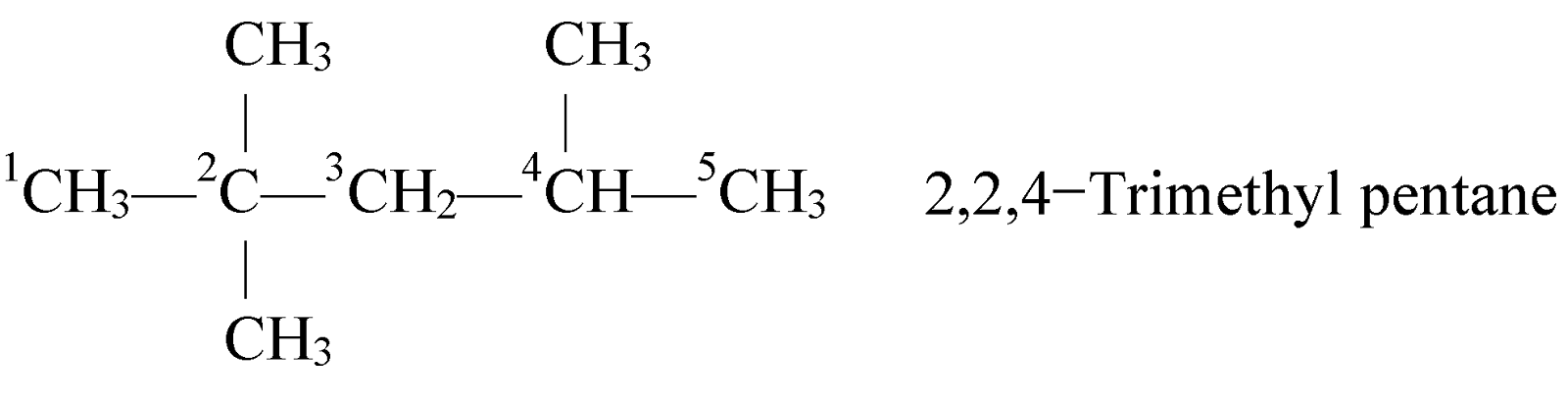 NOMENCLATURE AND CLASSIFICATION OF HYDROCARBONS  