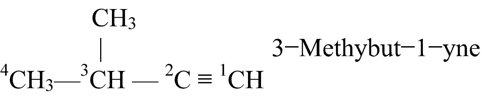 NOMENCLATURE AND CLASSIFICATION OF HYDROCARBONS  