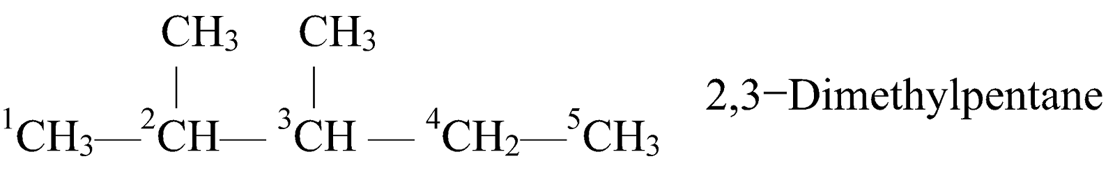 NOMENCLATURE AND CLASSIFICATION OF HYDROCARBONS  