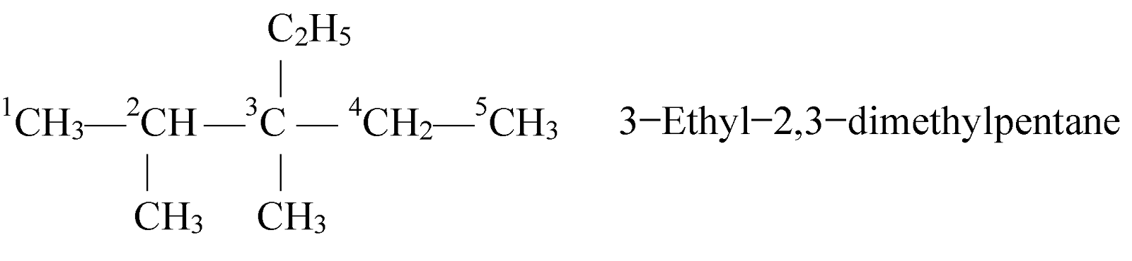 NOMENCLATURE AND CLASSIFICATION OF HYDROCARBONS  