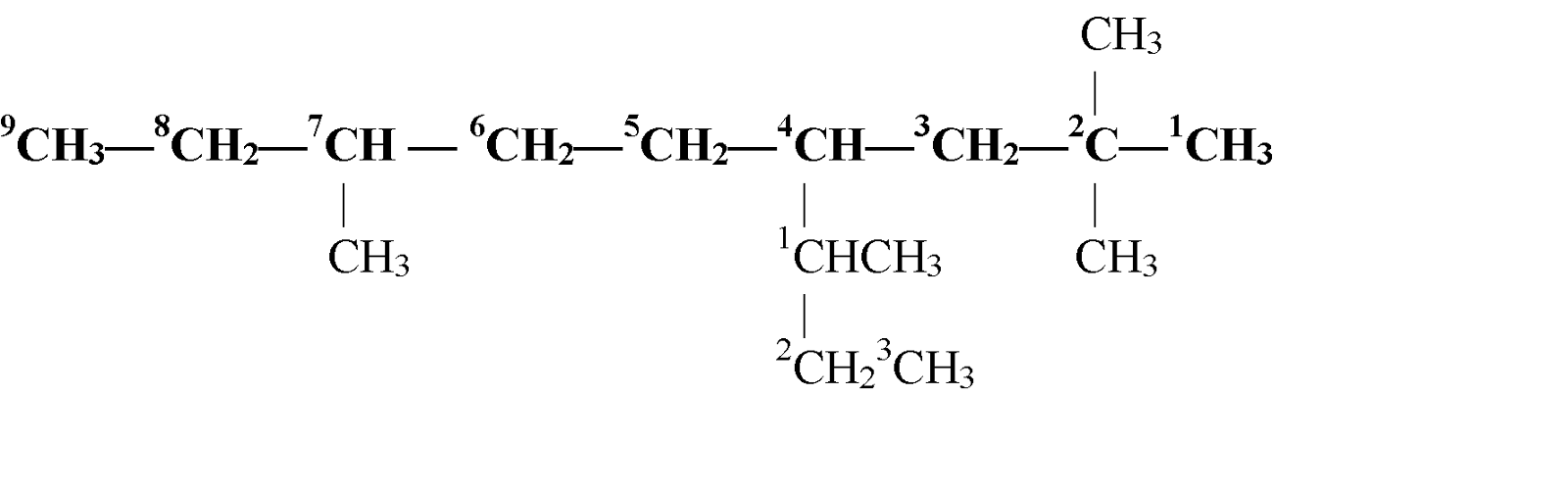 NOMENCLATURE AND CLASSIFICATION OF HYDROCARBONS  