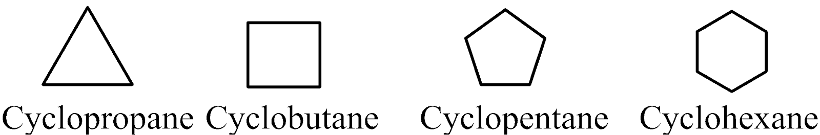 CLASSIFICATION OF ORGANIC COMPOUNDS  