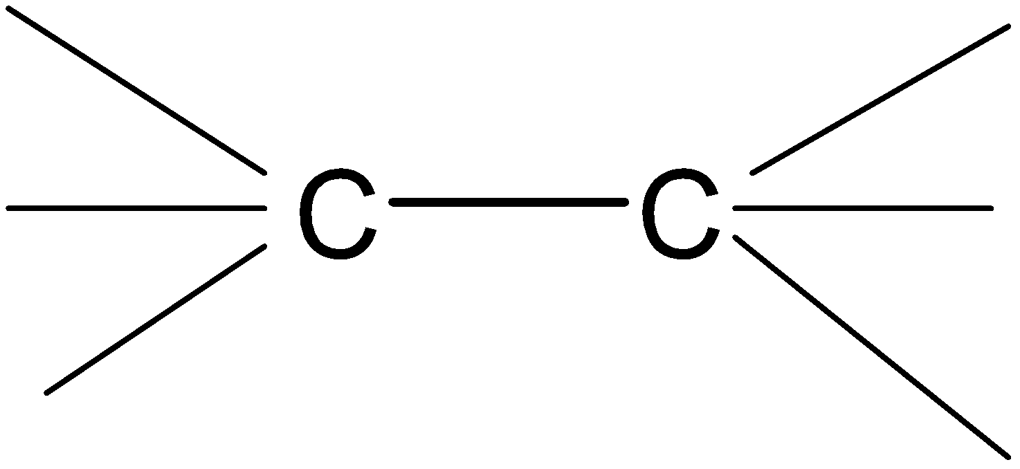 NOMENCLATURE AND CLASSIFICATION OF HYDROCARBONS  