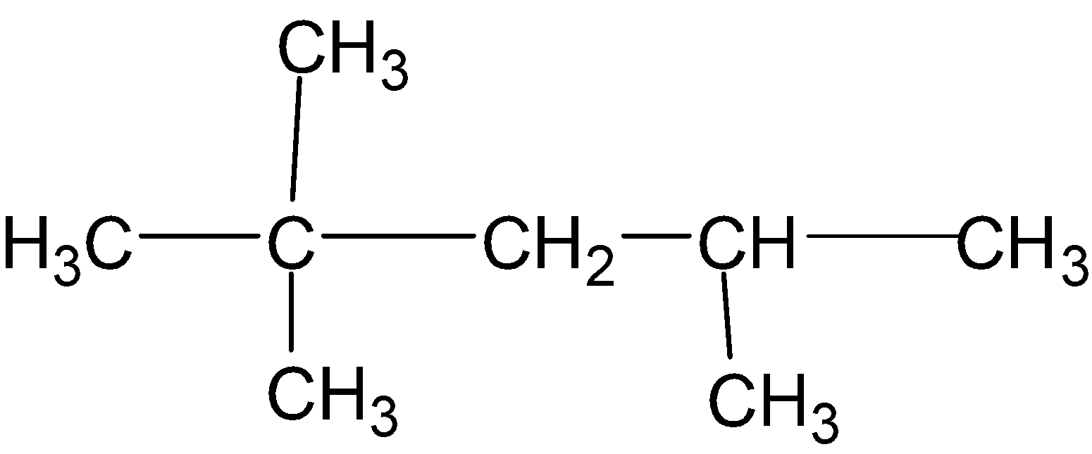CLASSIFICATION OF ORGANIC COMPOUNDS  