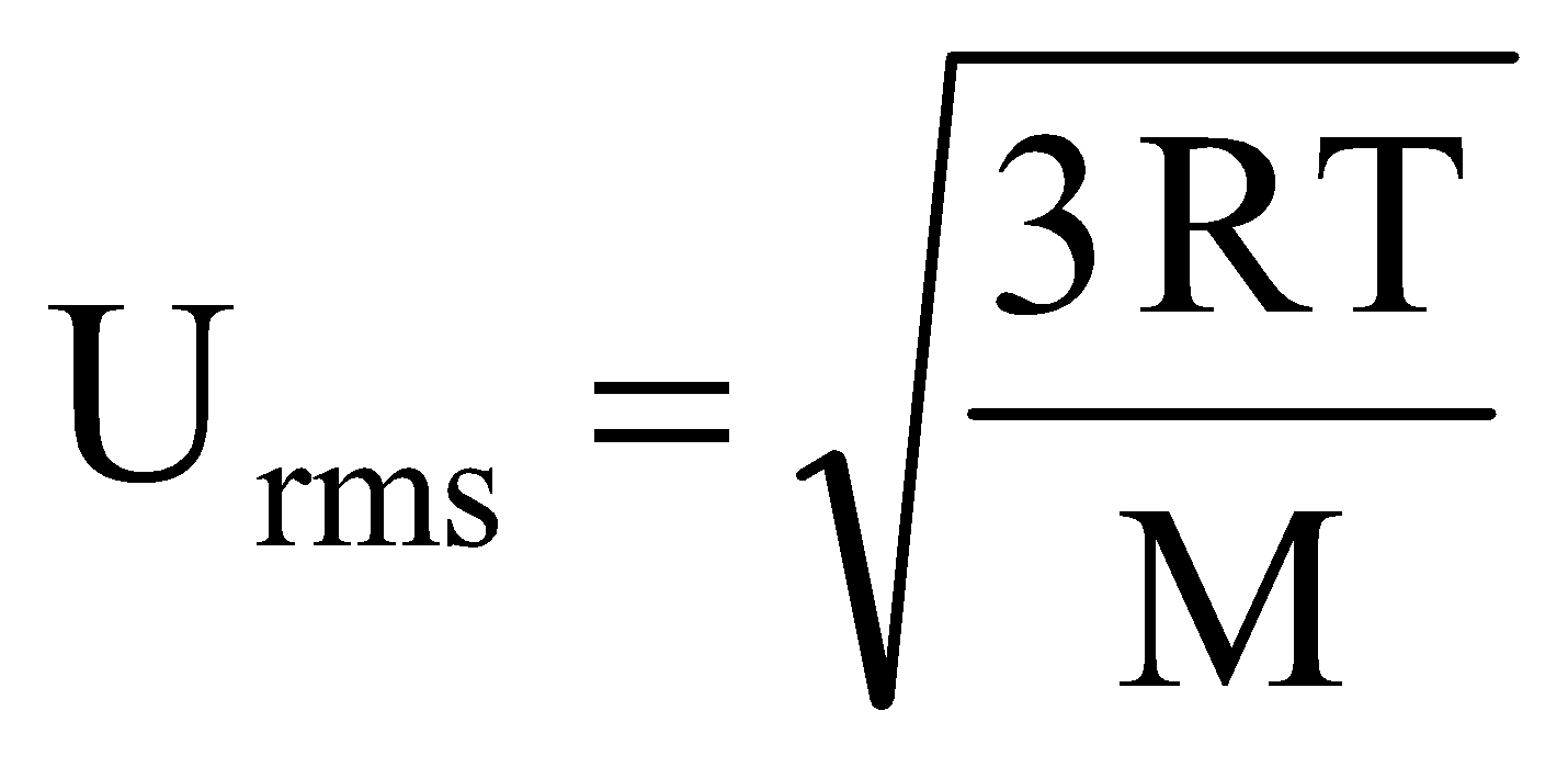 KINETIC MOLECULAR THEORY OF GASES