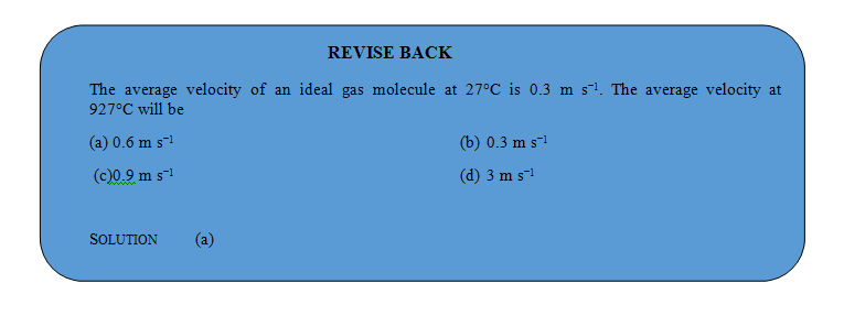 kinetic-molecular theory of gases revision