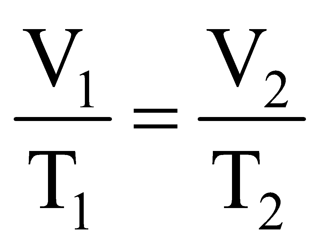 MEASURABLE PROPERTIES OF GASES
