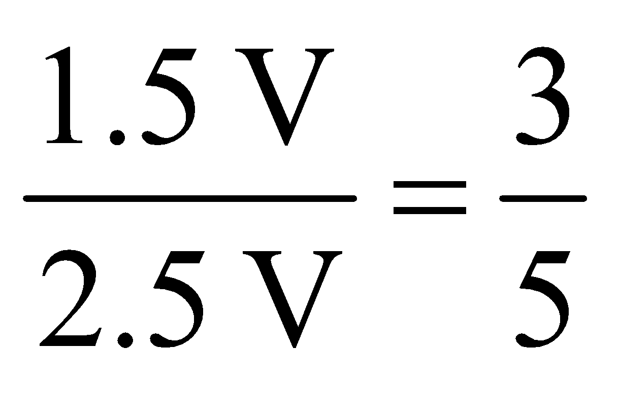 MEASURABLE PROPERTIES OF GASES