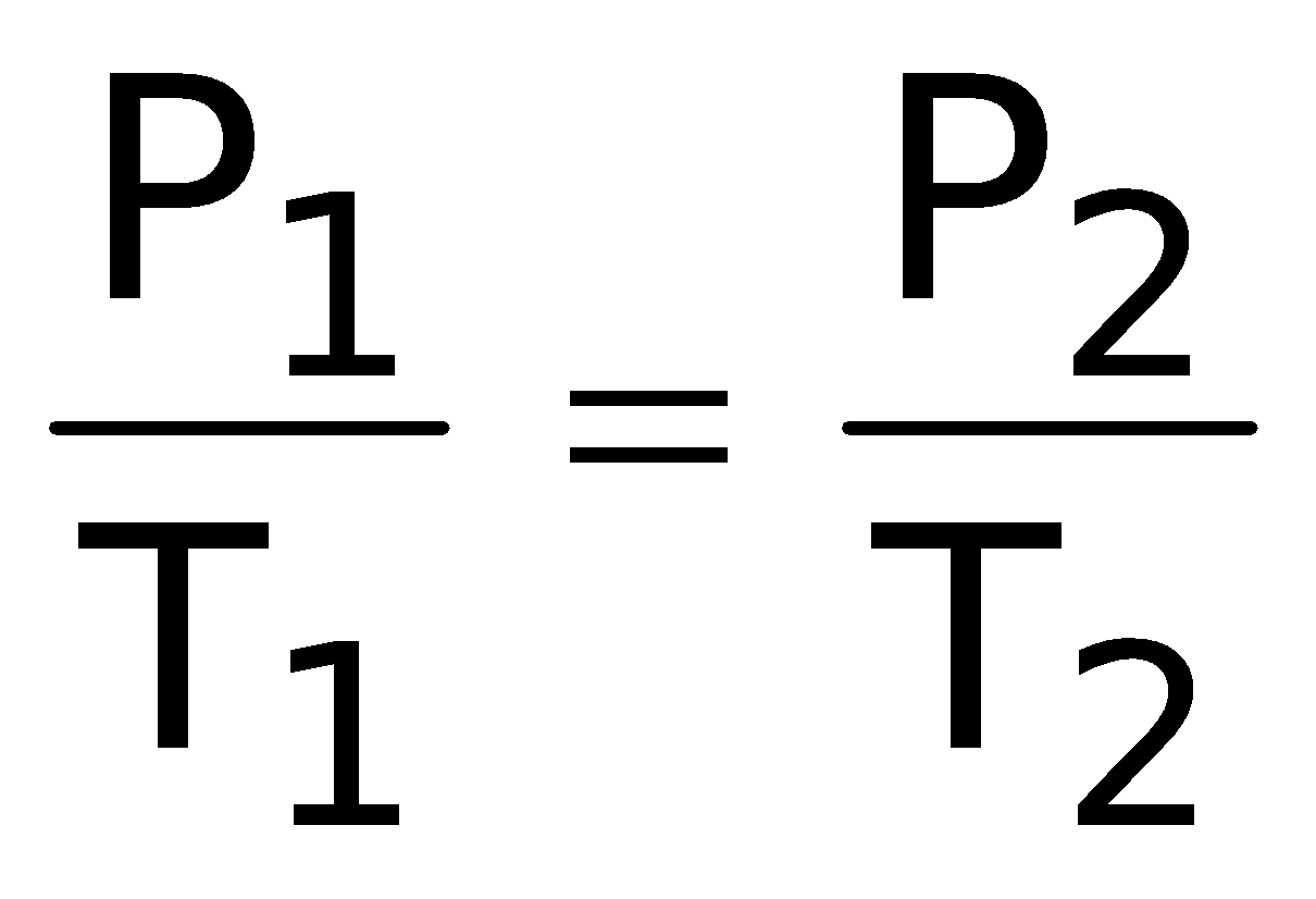 MEASURABLE PROPERTIES OF GASES