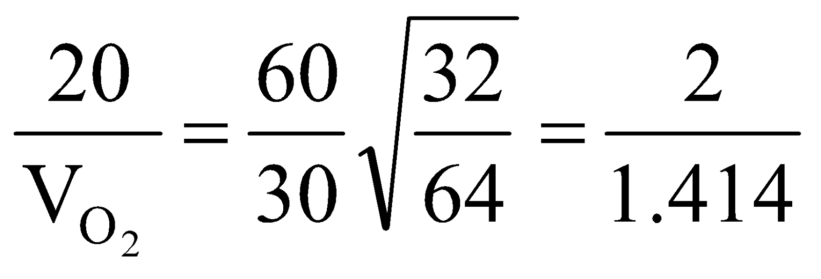 GRAHAM’S LAW OF DIFFUSION/EFFUSION