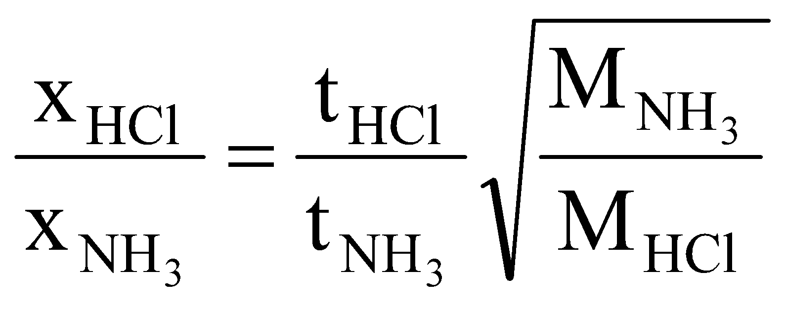 GRAHAM’S LAW OF DIFFUSION/EFFUSION