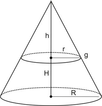 Cone