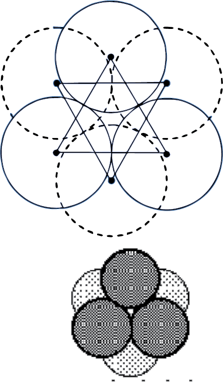 Octahedral Void