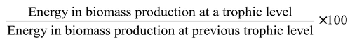 energy in biomass