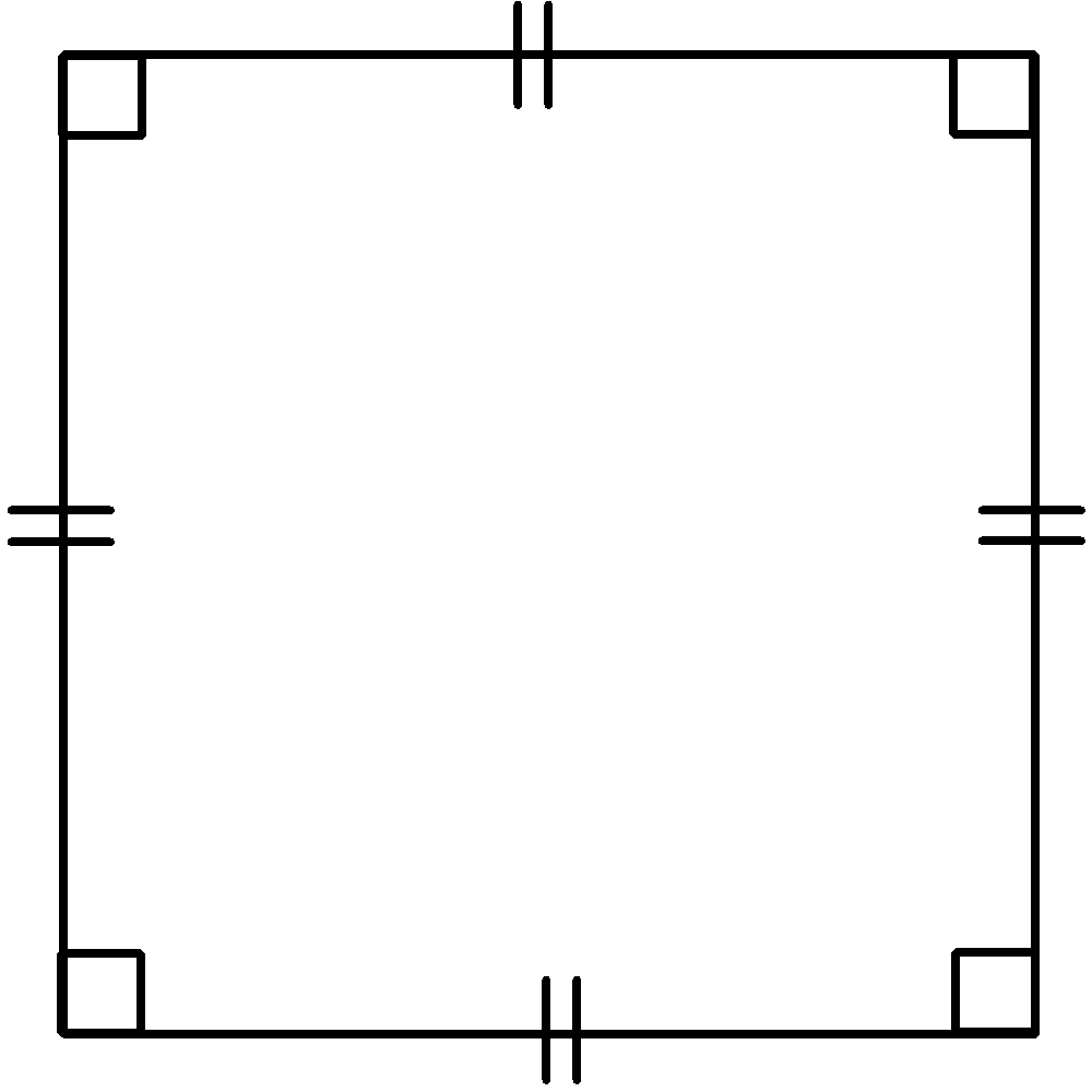 types of quadrilateral