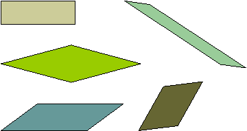types of quadrilateral