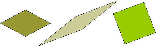 types of quadrilateral