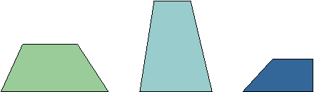types of quadrilateral