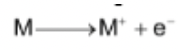 Physical Properties