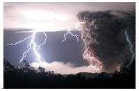 Charged clouds