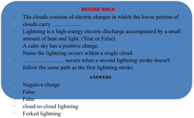 what is lightning