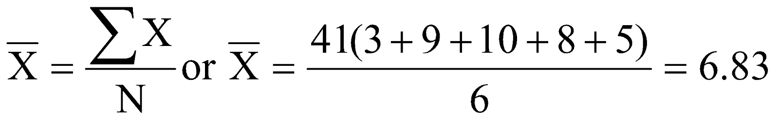 Group data mean