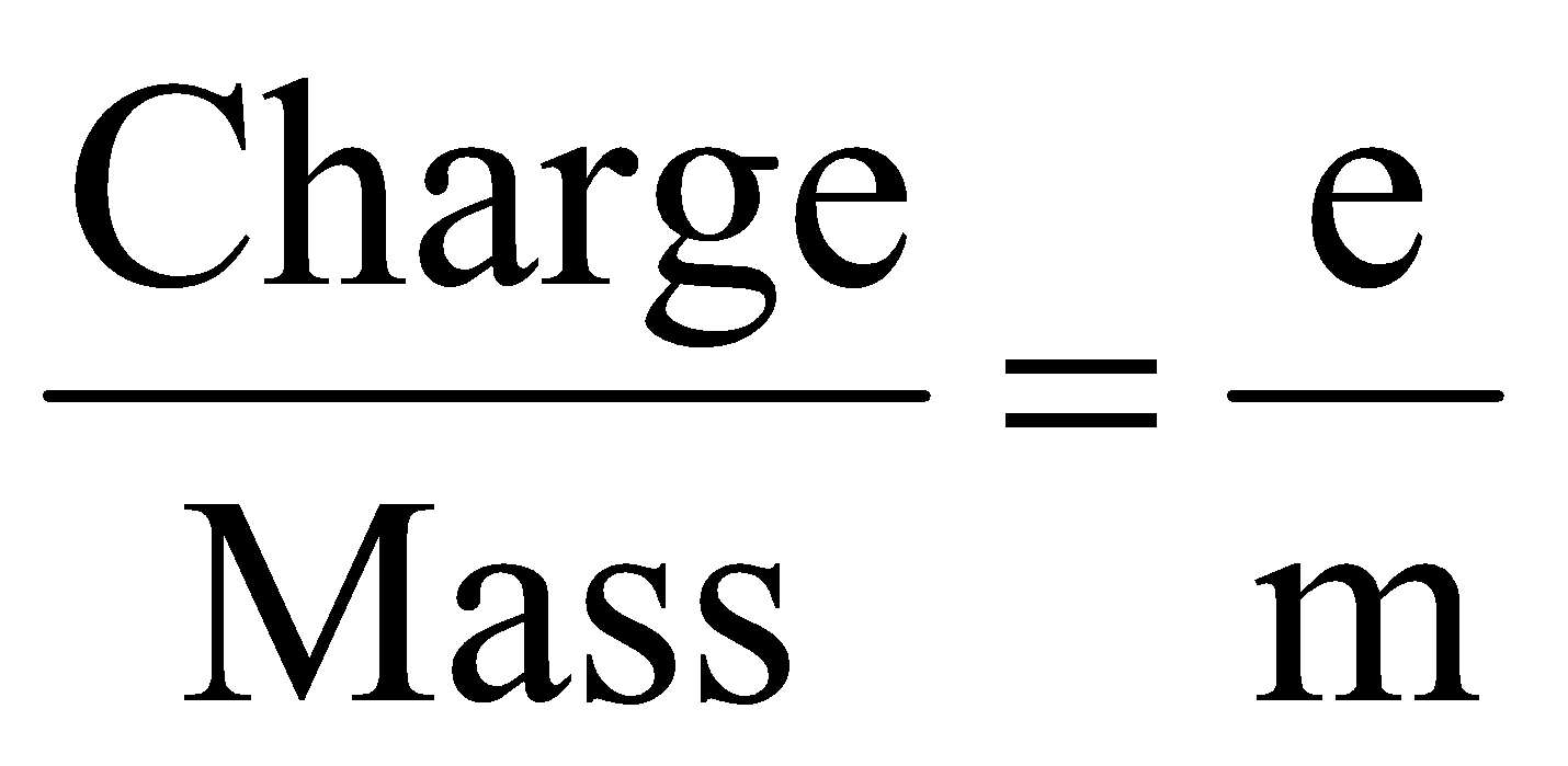 FUNDAMENTAL PARTICLES OF AN ATOM