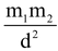 Fundamental Forces In Nature