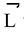 Conservation Laws