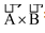 Multiplication of vector by a scalar
