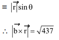 Moment of  a force (i.e., Torque) about a point 