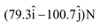 Moment of  a force (i.e., Torque) about a point 